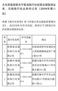 屢登黑榜難以為繼 昆明某旅行社被取消出境旅游經(jīng)營權(quán)，許可證有效期年凍結(jié)行業(yè)出口